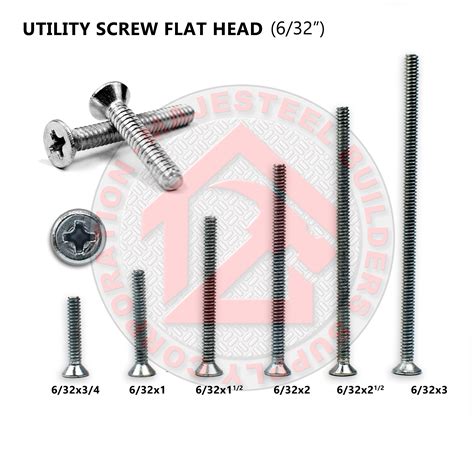 screw size for ceiling electrical box|electrical box screw sizes chart.